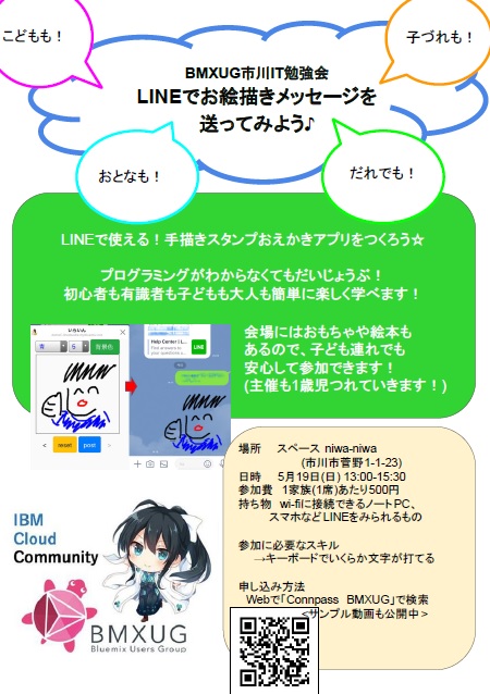 Lineでお絵描きメッセージを送ってみよう Niwa Niwa